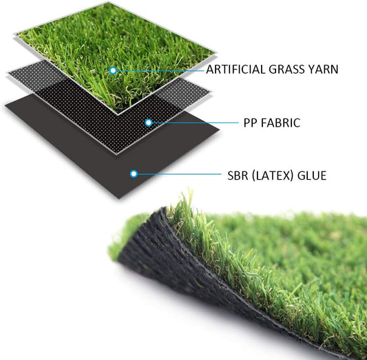Artificial Grass Lawn Turf 5 FT x 8 FT(40 Square FT) 0.8inch Realistic Synthetic Grass Mat, Indoor Outdoor Garden Lawn Landscape for Pets,Fake Faux Grass Rug with Drainage Holes
