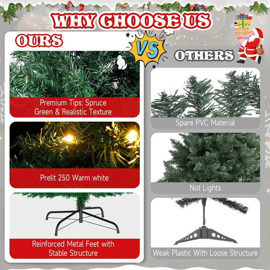 LEVELEVE Premium 6FT Pre-Lit Classic Artificial Holiday Christmas Tree w/1,000 Branch Tips,250 LED Lights for Home,Office,Party Decoration