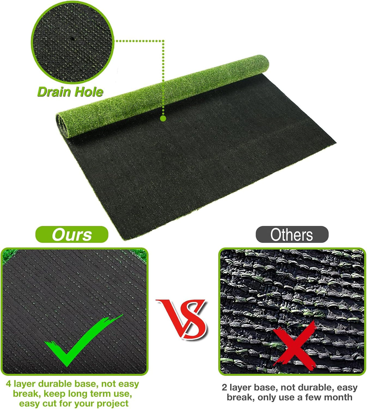 Outdoor Artificial Grass Rug 4FT X 4FT, Green Fake Grass Mat
