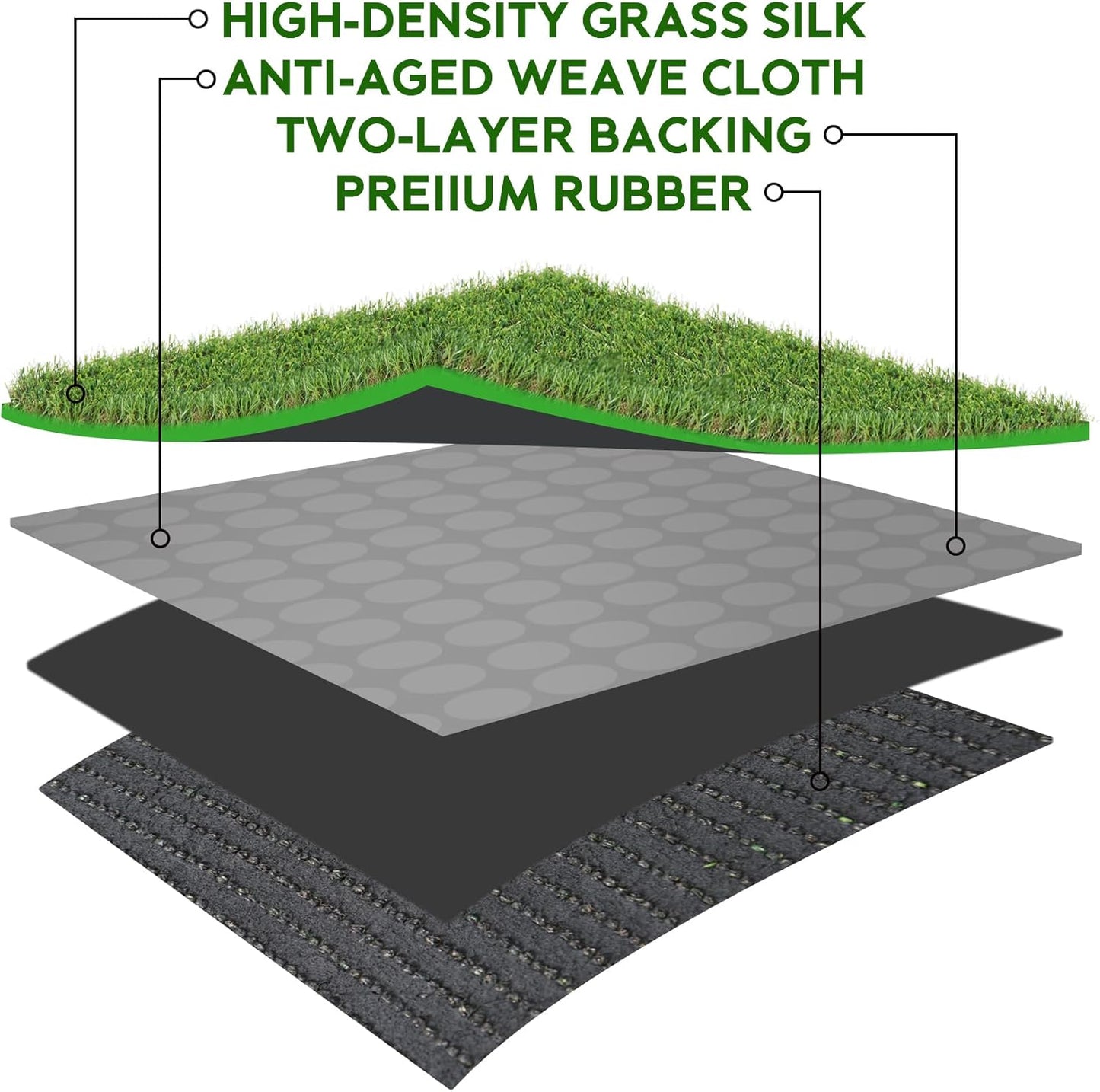Large Artificial Grass Pad for Dogs Potty, Extra Soft Thick Turf for Indoor Outdoor Patio Balcony, 4 FT X 6 FT