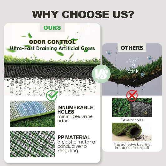 HQ4US Dog Grass Pad with Tray, Odor Free Grass Pee Pad for Dog Litter Box
