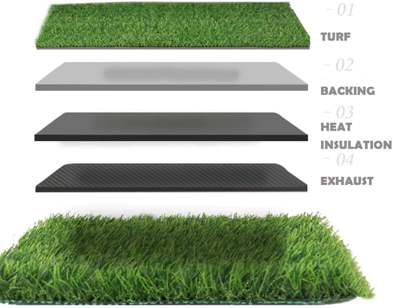 Artificial Grass Turf Rug, 3.3ft x 33 ft Large Realistic Grass Lawn Carpet Roll,1.18" Thick Synthetic Turf Mat with Drain Holes for Indoor Outdoor Garden Landscape Dog -109 sq. ft