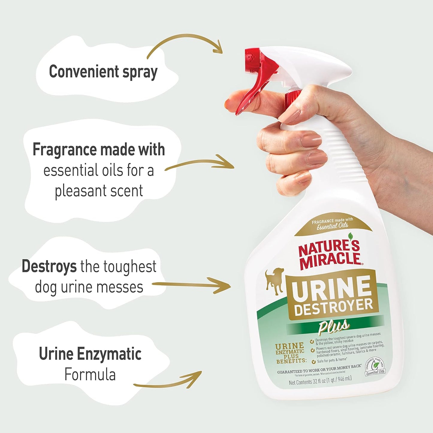 Urine Destroyer Plus for Dogs, Enzymatic Formula Tough on Strong Dog Urine And The Yellow Sticky Residue, 1 Gal