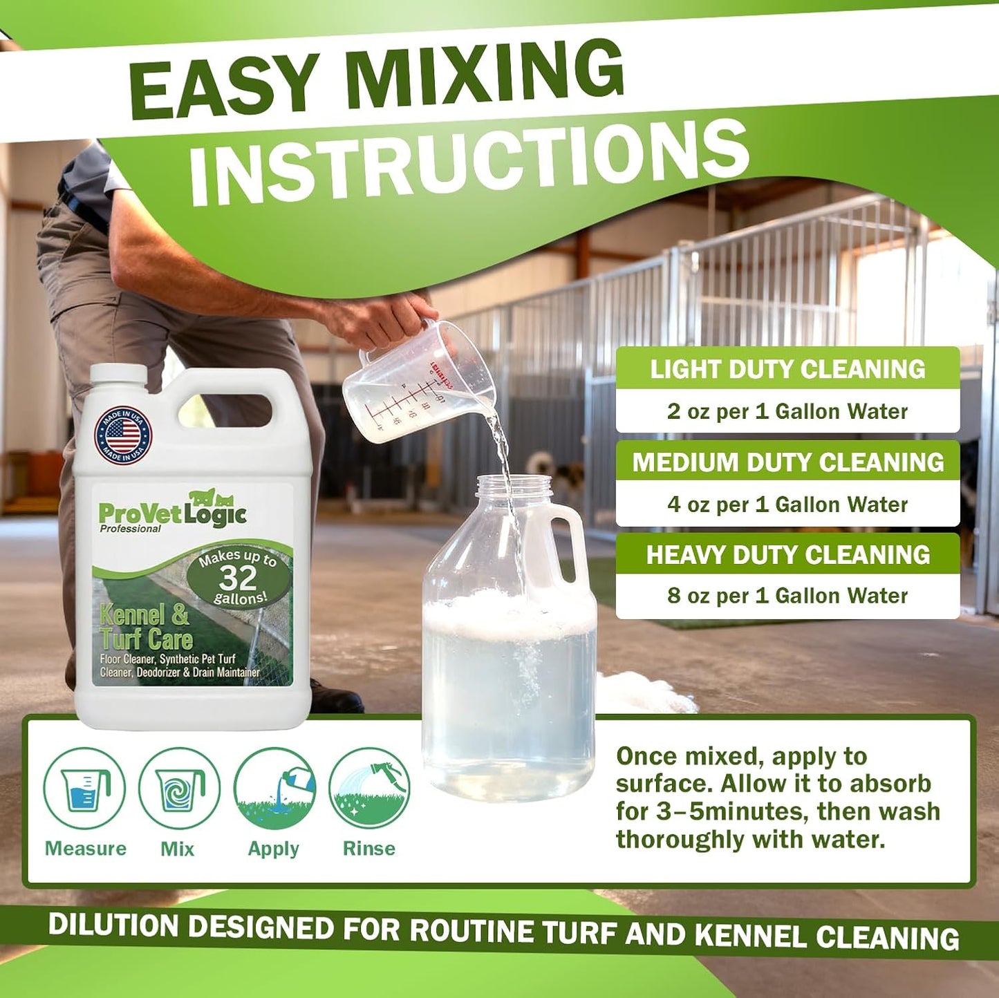 Kennel & Turf Care- Floor Cleaner, Synthetic Pet Turf Cleaner, Deodorizer & Drain Maintainer (Concentrated)- 1/2 Gallon
