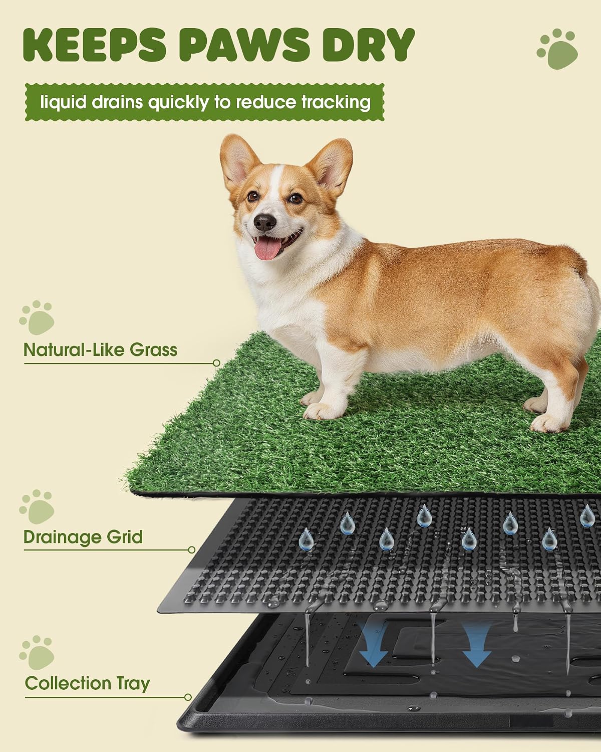 Grass Pad for Dogs Potty, 3-Layer Reusable, Washable, 30 x 20 in