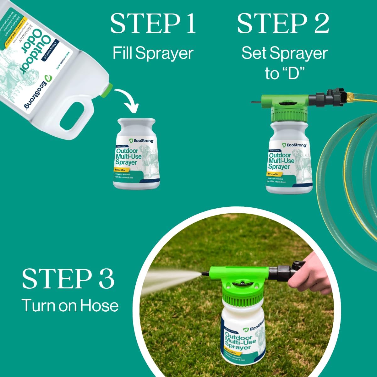 Outdoor Odor Eliminator | Outside Dog Urine Enzyme Cleaner – Powerful Pet, Cat, Animal Scent Deodorizer | Professional Strength for Yard, Turf, Kennels, Patios, Decks (Gallon with Sprayer)