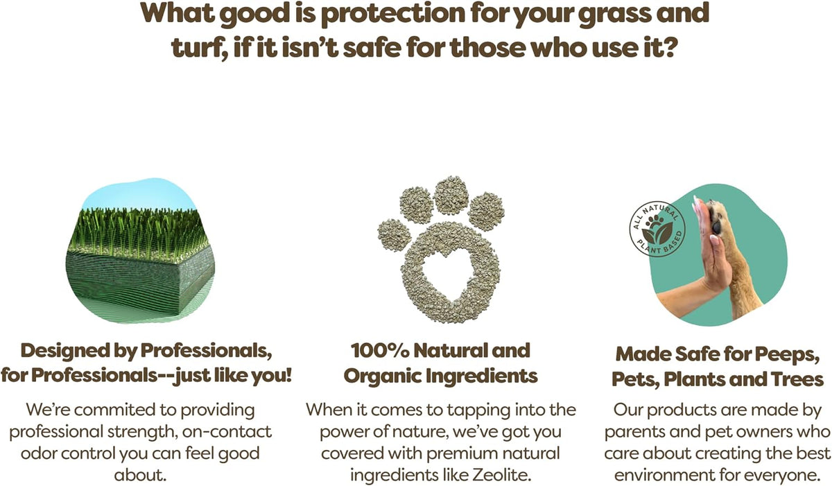 ® Artificial Turf Cleaner & Pet Odor Eliminator Premium Bundle – 8LBS OdorZorb, 1 Gal PE-51, 32oz PE-51 w/Nozzle – for Turf, Grass, Litter Box – Organic & Natural