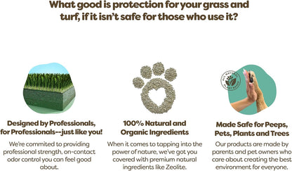 ® Artificial Turf Cleaner & Pet Odor Eliminator Premium Bundle – 8LBS OdorZorb, 1 Gal PE-51, 32oz PE-51 w/Nozzle – for Turf, Grass, Litter Box – Organic & Natural