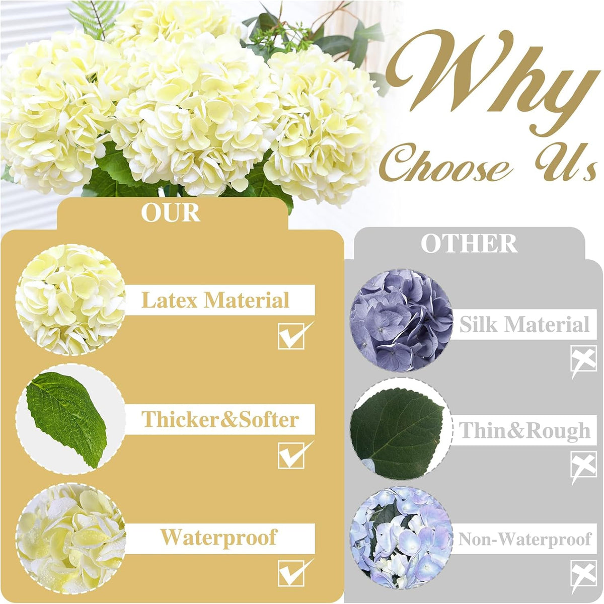 White Hydrangea Artificial Flowers, 22.5In Latex Faux Real Touch Large Hydrangea Flowers with Long Stems & Leaves for Home Office Decor Wedding Party Arrangements(White)