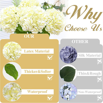 White Hydrangea Artificial Flowers, 22.5In Latex Faux Real Touch Large Hydrangea Flowers with Long Stems & Leaves for Home Office Decor Wedding Party Arrangements(White)