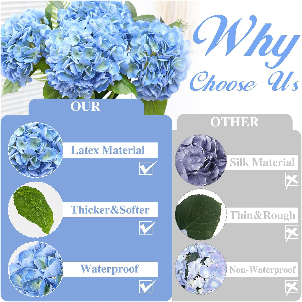 White Hydrangea Artificial Flowers, 22.5In Latex Faux Real Touch Large Hydrangea Flowers with Long Stems & Leaves for Home Office Decor Wedding Party Arrangements(White)
