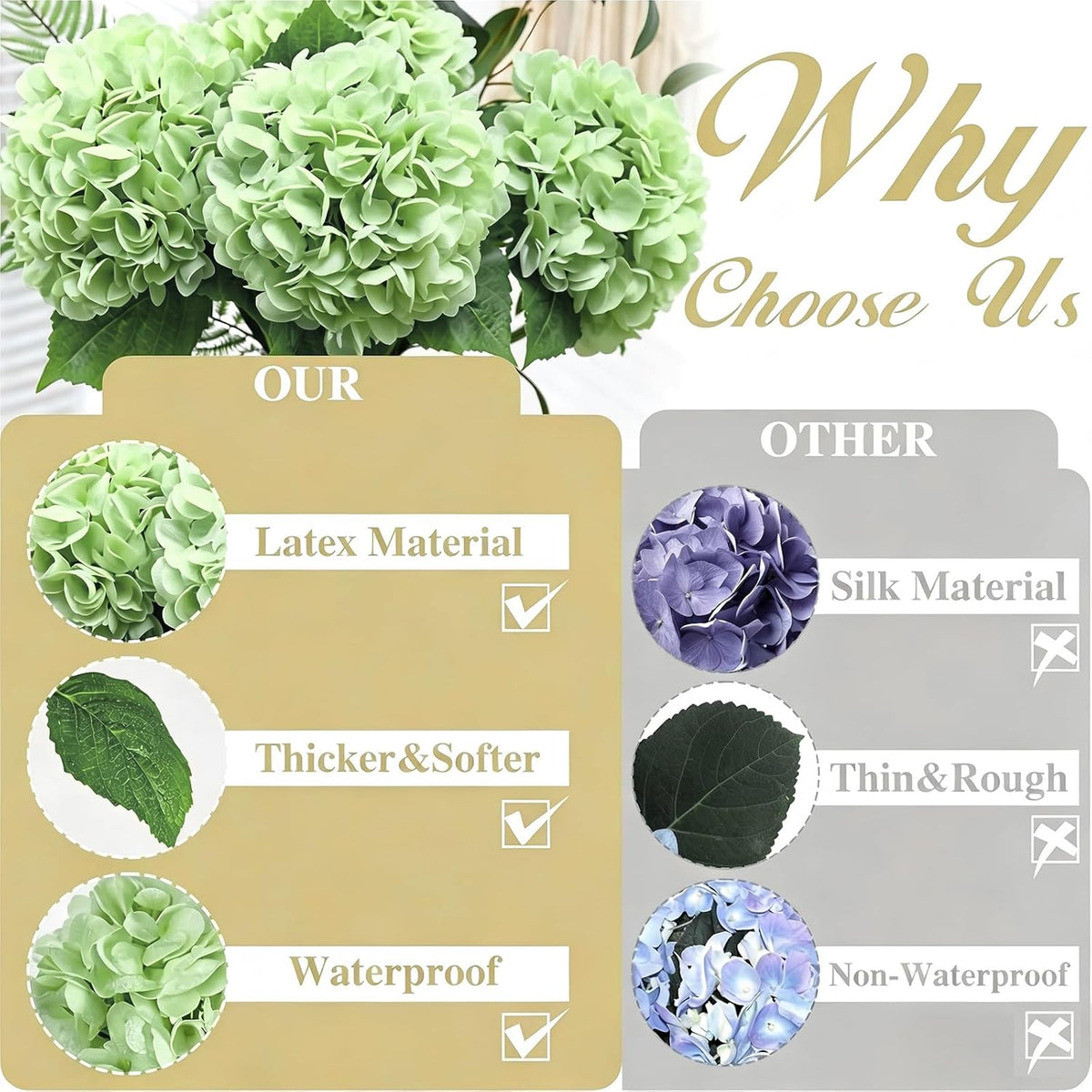 White Hydrangea Artificial Flowers, 22.5In Latex Faux Real Touch Large Hydrangea Flowers with Long Stems & Leaves for Home Office Decor Wedding Party Arrangements(White)