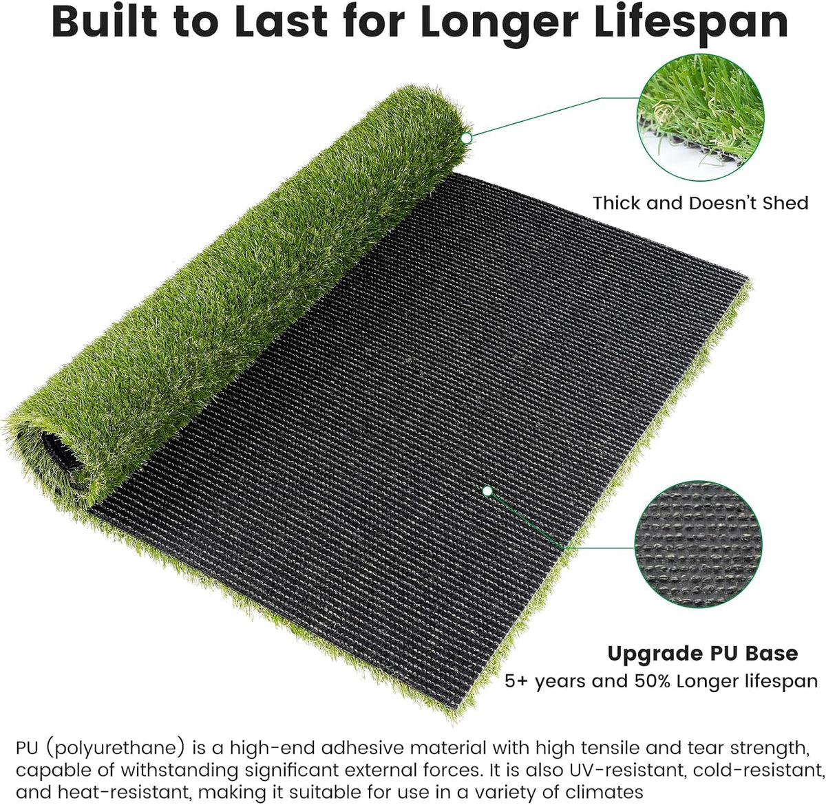 48" x 32" Premium Artificial Grass Mat for Dogs Cats
