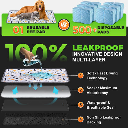 Dog Grass Pad with Tray Large, 41"x27", 2 Reusable Artificial Turf for Dogs Potty, Waterproof Non-Slip Washable Pee Pads, Quickly Absorbency Portable Dog Litter Box for Indoor/Outdoor Use