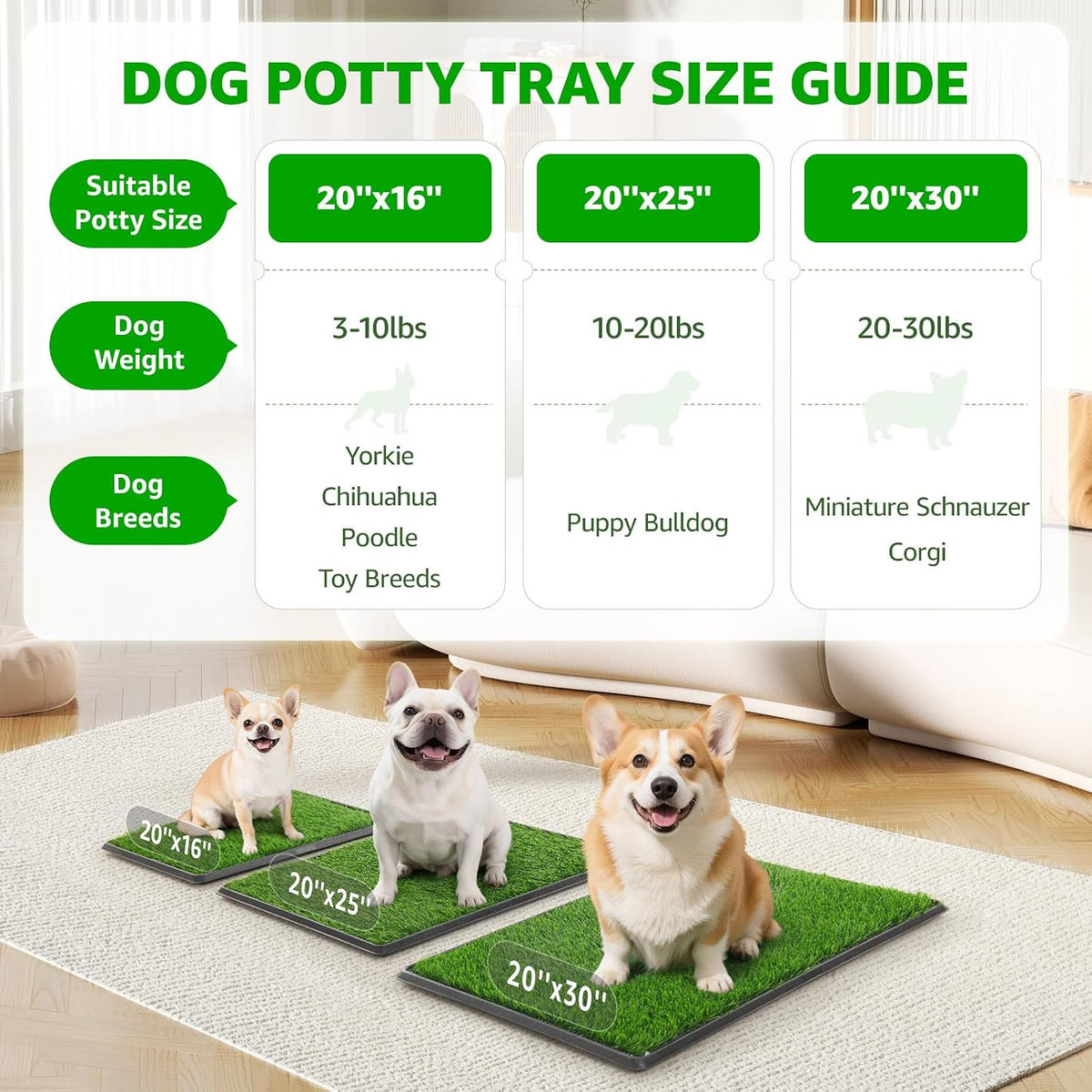 Grass Pad with Tray 20"x16", Dog Litter Box for Puppy Training