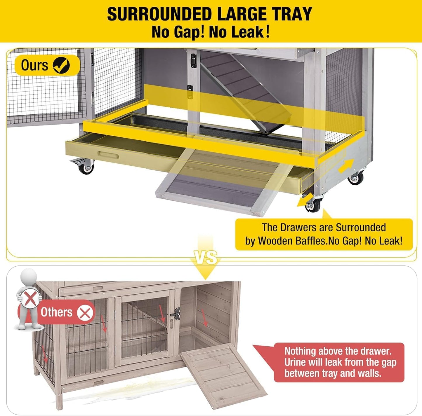Pet Playpen Guinea Pig Cage Small Animal Rabbit Exercise Pen with Waterproof Floor Liner - Extension Playpen ONLY