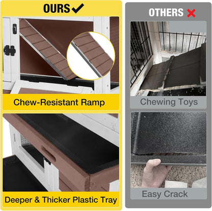 Pet Playpen Guinea Pig Cage Small Animal Rabbit Exercise Pen with Waterproof Floor Liner - Extension Playpen ONLY