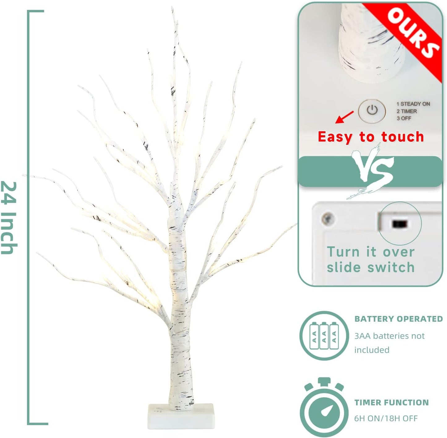 Home Decorations Light Up White Birch Tree Indoor Christmas Decor, 4 Pack Battery Operated/USB Lighted Tabletop Money Tree Lamp Led Lights Xmas Wedding Centerpiece Table Room (2 Ft)