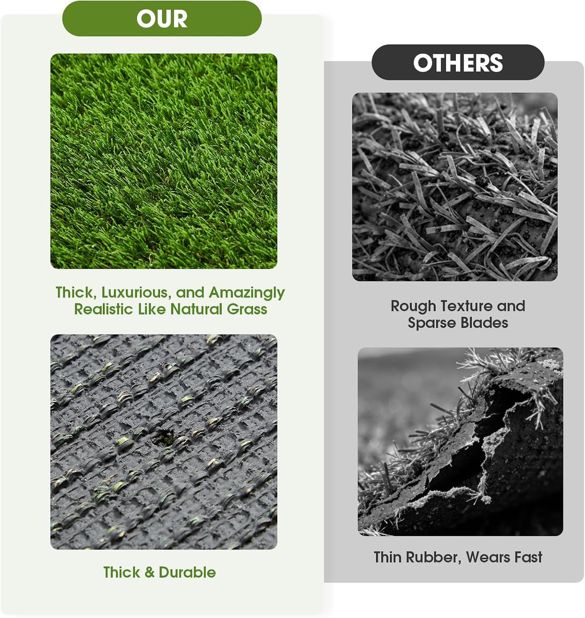 Artificial Grass for Dogs Potty, Dog Grass Pad Fake Grass Outdoor
