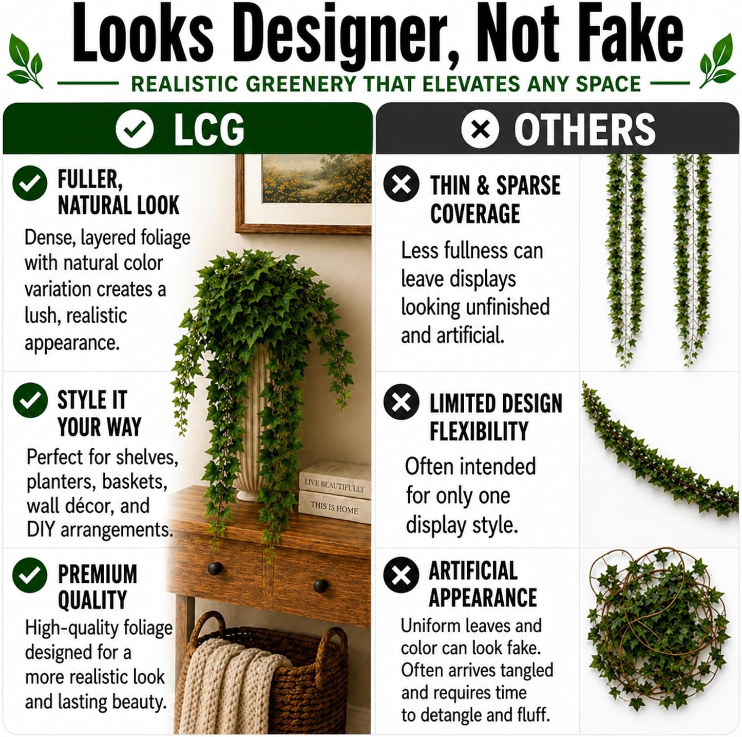 Fake Hanging Plant, Trailing Artificial Ivy Plant 32, Faux Trailing Plant Ivy Vine for Indoor Décor, Realistic Greenery Stem for Planters, Shelves & Wall Hanging Plants (No Pot)