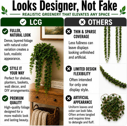 Fake Hanging Plant, Trailing Artificial Ivy Plant 32, Faux Trailing Plant Ivy Vine for Indoor Décor, Realistic Greenery Stem for Planters, Shelves & Wall Hanging Plants (No Pot)