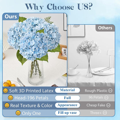 21" Blue Hydrangea Artificial Flowers Real Touch Latex Fake Hydrangeas