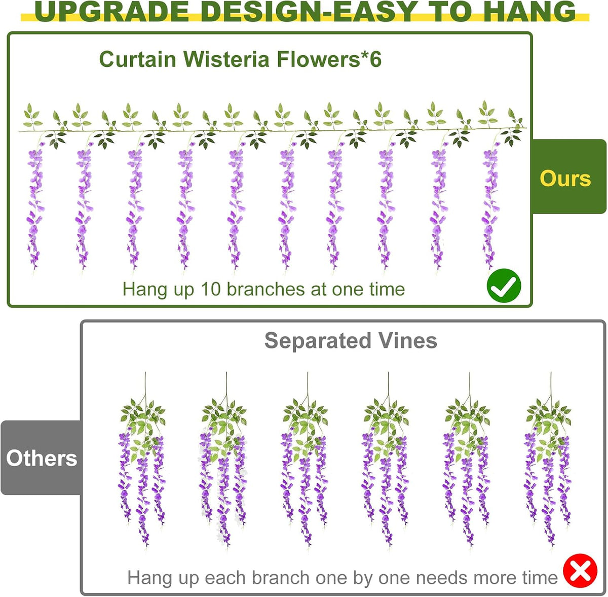 Alotiki Purple Wisteria Hanging Flowers, 50 Pack Fake Hanging Flowers