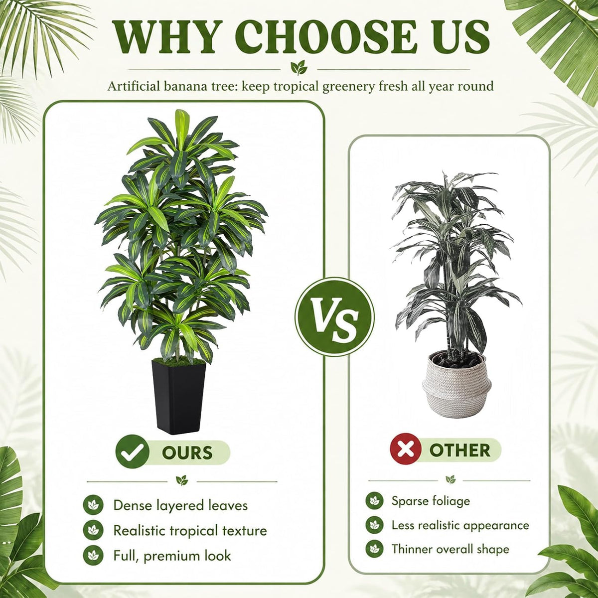5FT Artificial Dracaena Tree - High-Density Foliage Fake Plant with White Tall Planter - Faux Yucca Floor Plant for Home Office Decor Indoor