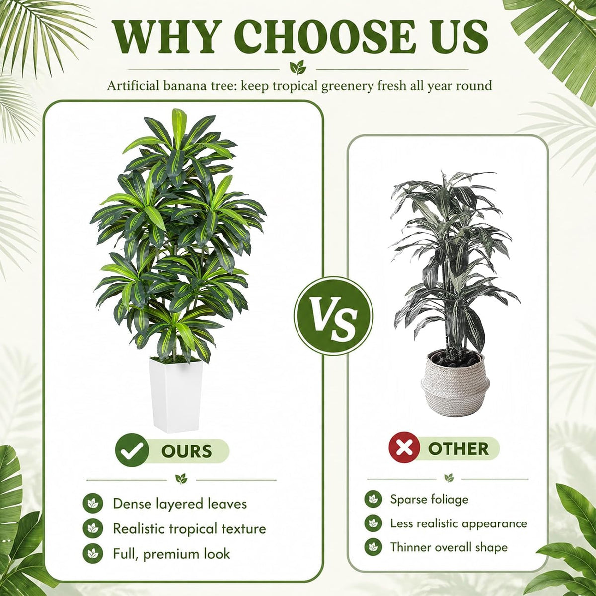 5FT Artificial Dracaena Tree - High-Density Foliage Fake Plant with White Tall Planter - Faux Yucca Floor Plant for Home Office Decor Indoor
