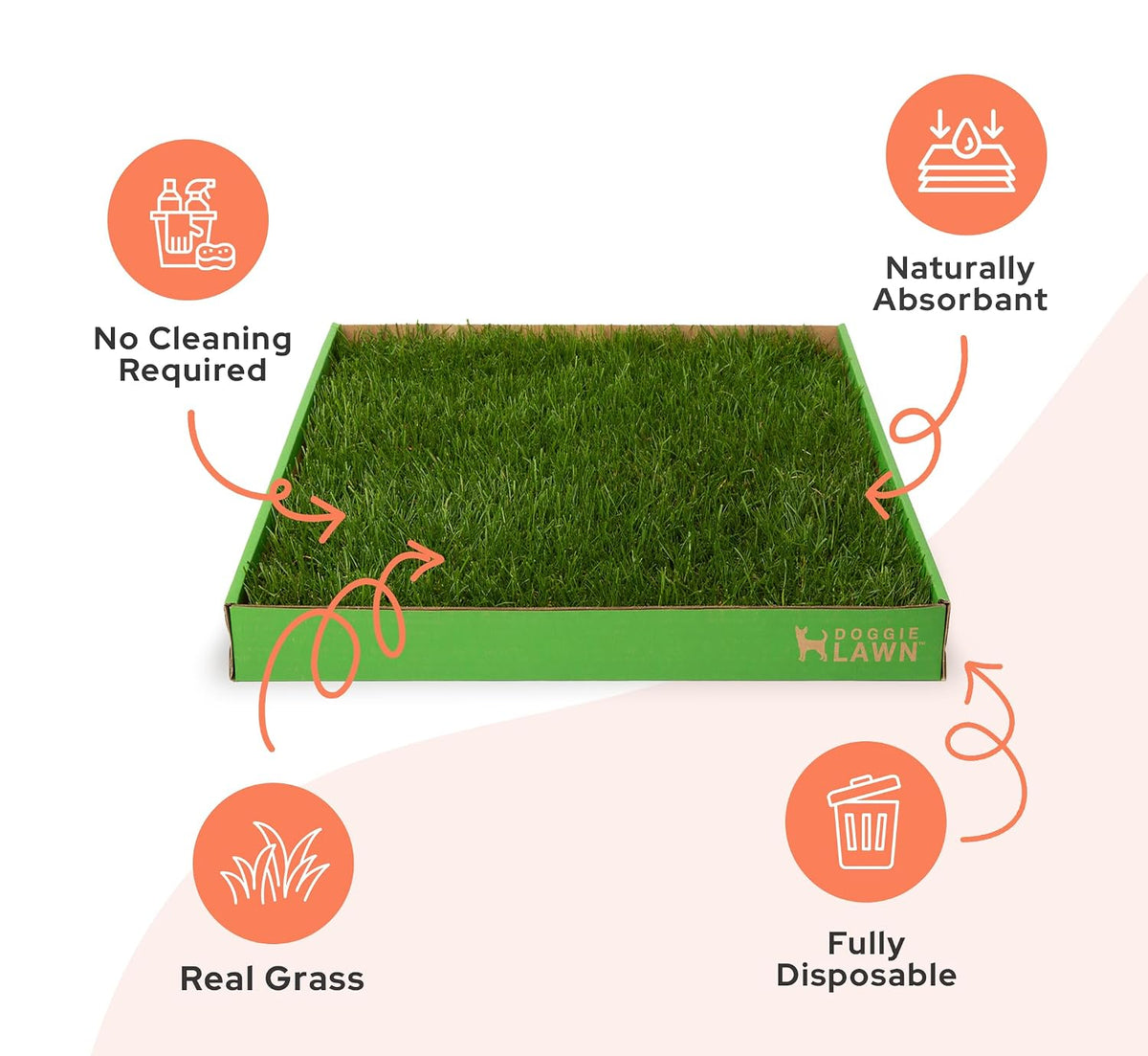 Real Grass Dog Pee Pads - Standard Dog Potty Pad 24x16