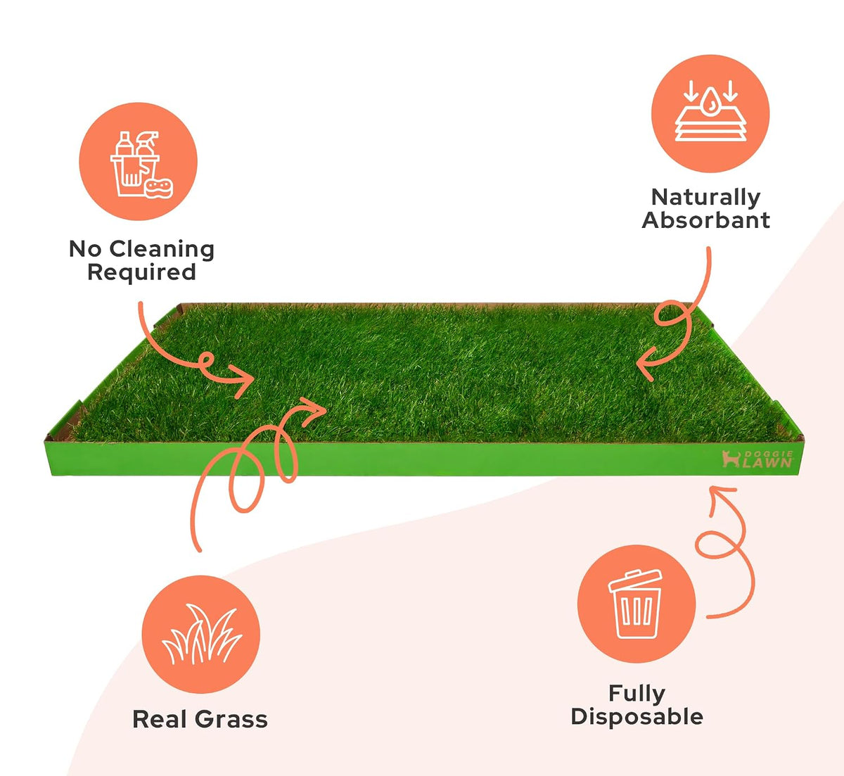 Real Grass Dog Pee Pads - Standard Dog Potty Pad 24x16