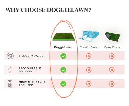 Real Grass Dog Pee Pads - Standard Dog Potty Pad 24x16