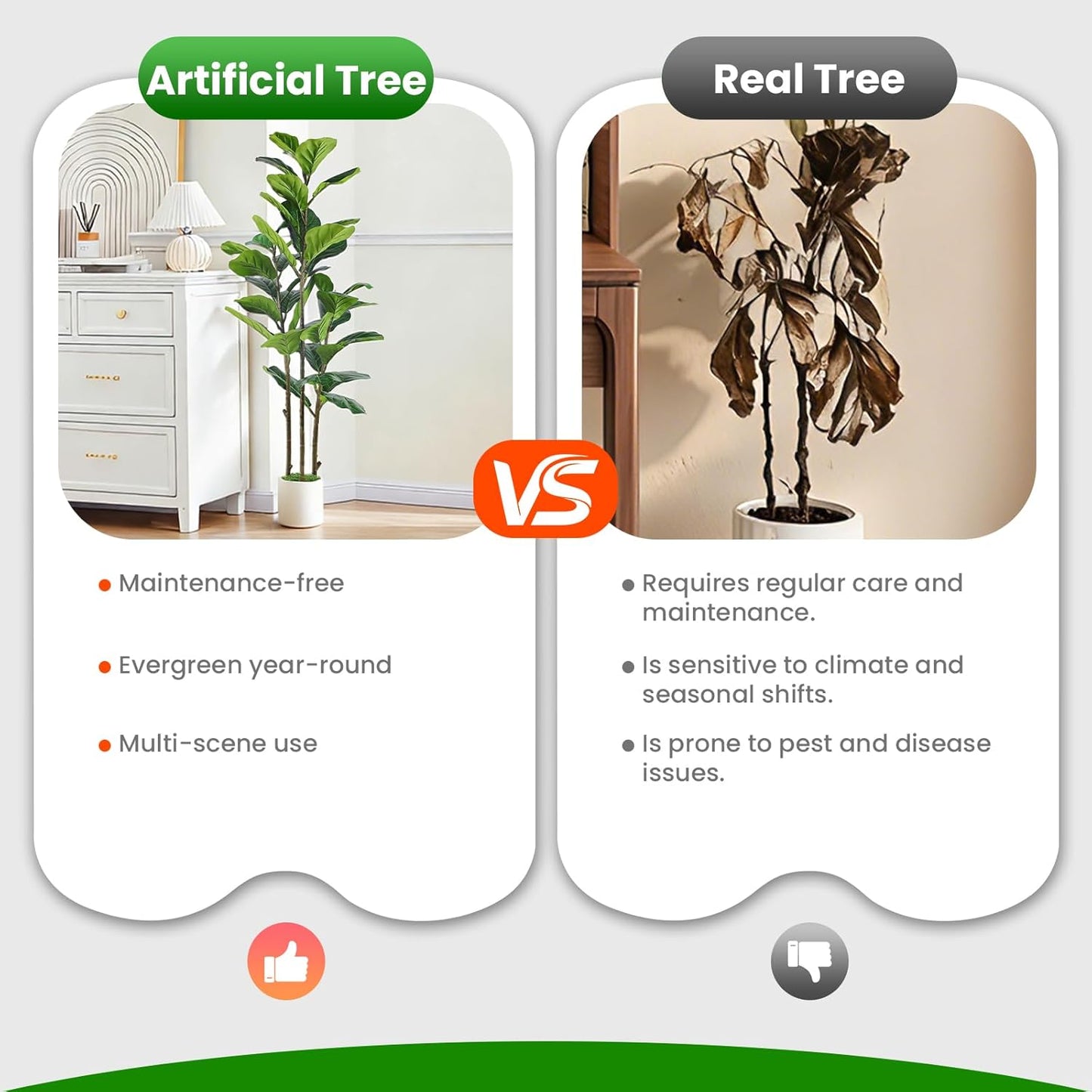 5ft Artificial Fiddle Leaf Fig Tree with Green Moss | Fake Tree with White Planter Pot, Faux Ficus Tree for Indoor Home, Office & Living Room