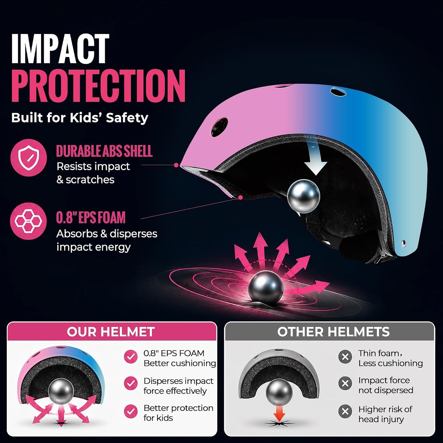 Kids Bike Helmet, Adjustable Toddler Helmet for Ages 3-5-8-14 | CPSC Certified, ABS+EPS, 11 Vents, Lightweight, Dial Fit for Boys Girls Youth, Multi-Sport Bicycle Scooter Skateboard Cycling