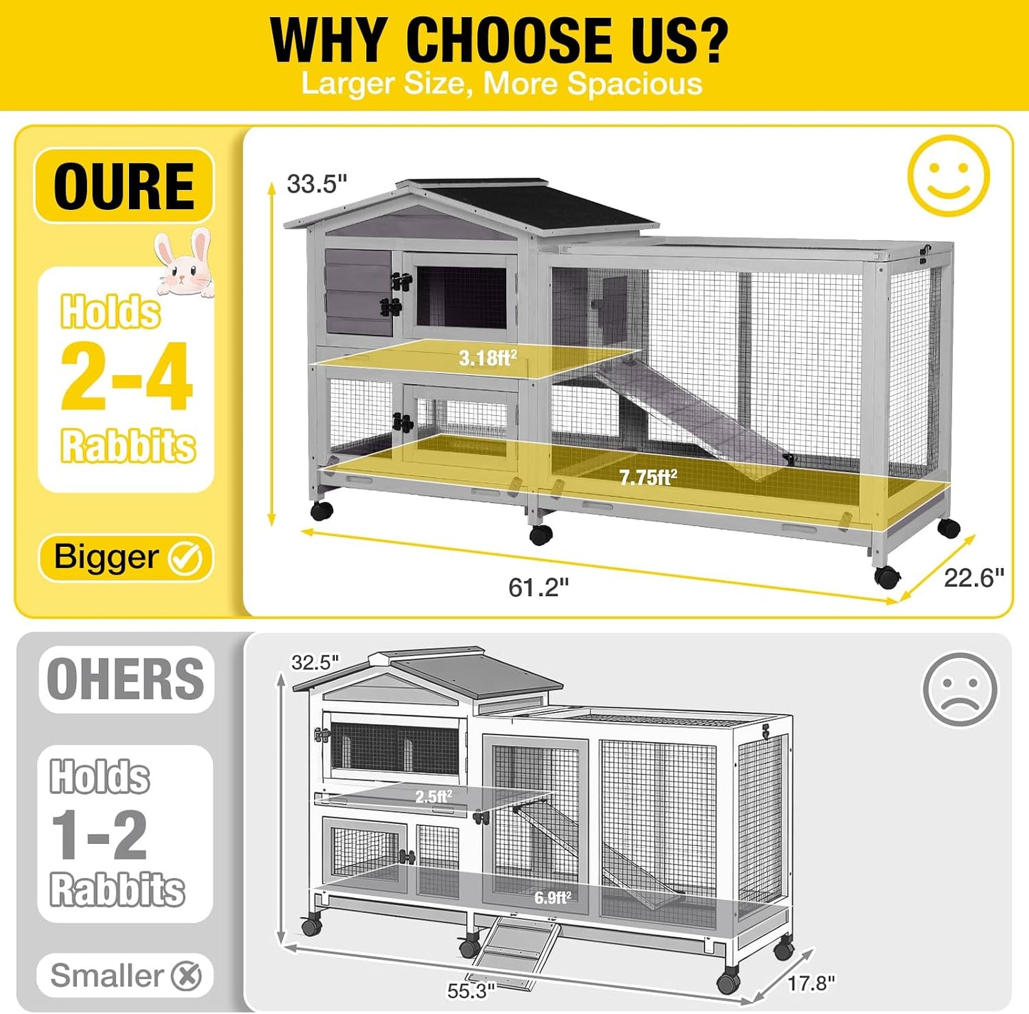 Rabbit Playpen Pet Pen Small Animal Cage with Waterproof Liner - Extension Playpen