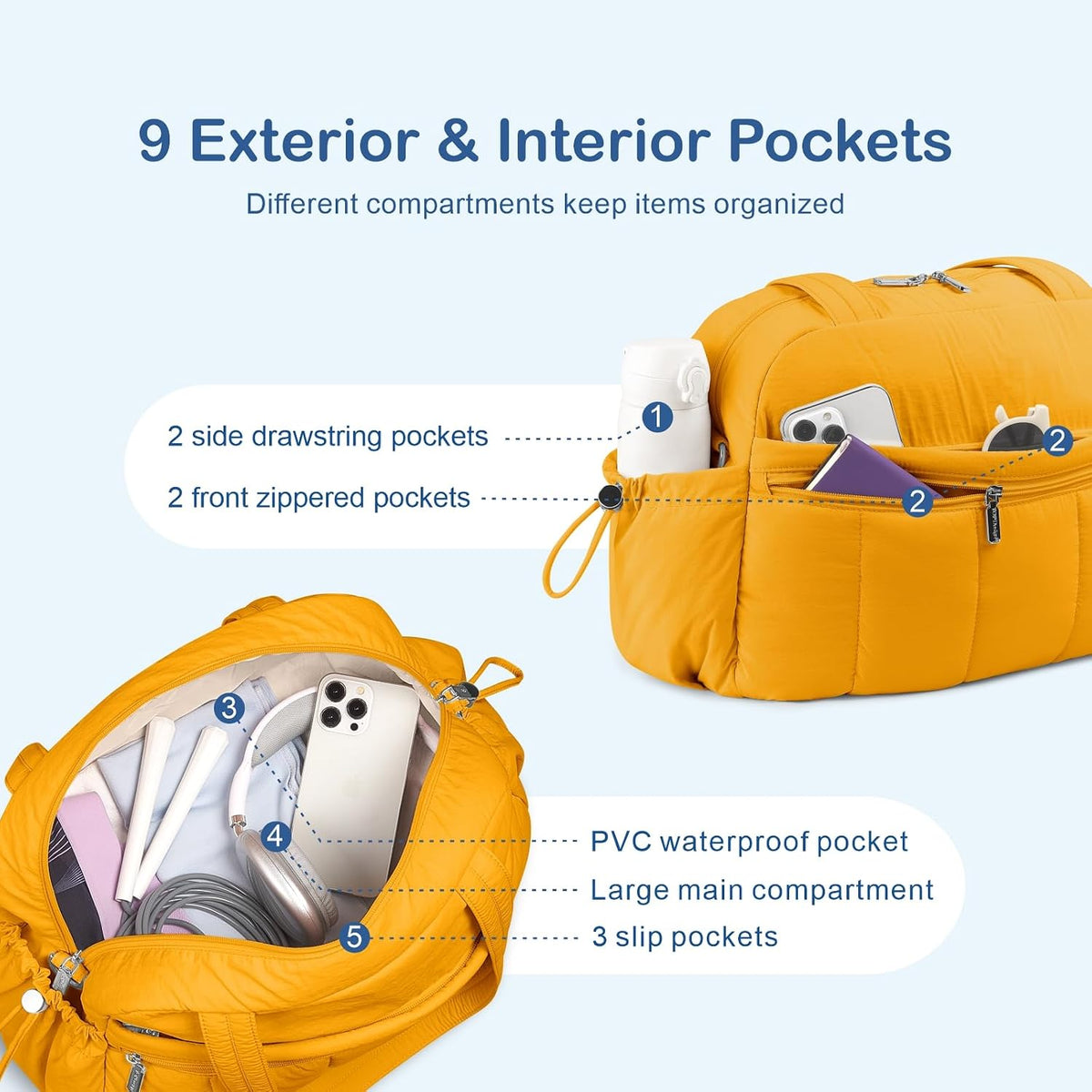 Travel Duffel Bag, Puffy Carry On Overnight, Gym Bag w/Wet Pocket