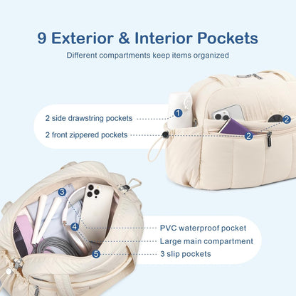 Travel Duffel Bag, Puffy Carry On Overnight, Gym Bag w/Wet Pocket