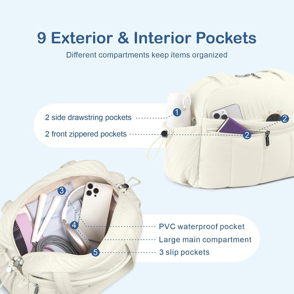 Travel Duffel Bag, Puffy Carry On Overnight, Gym Bag w/Wet Pocket
