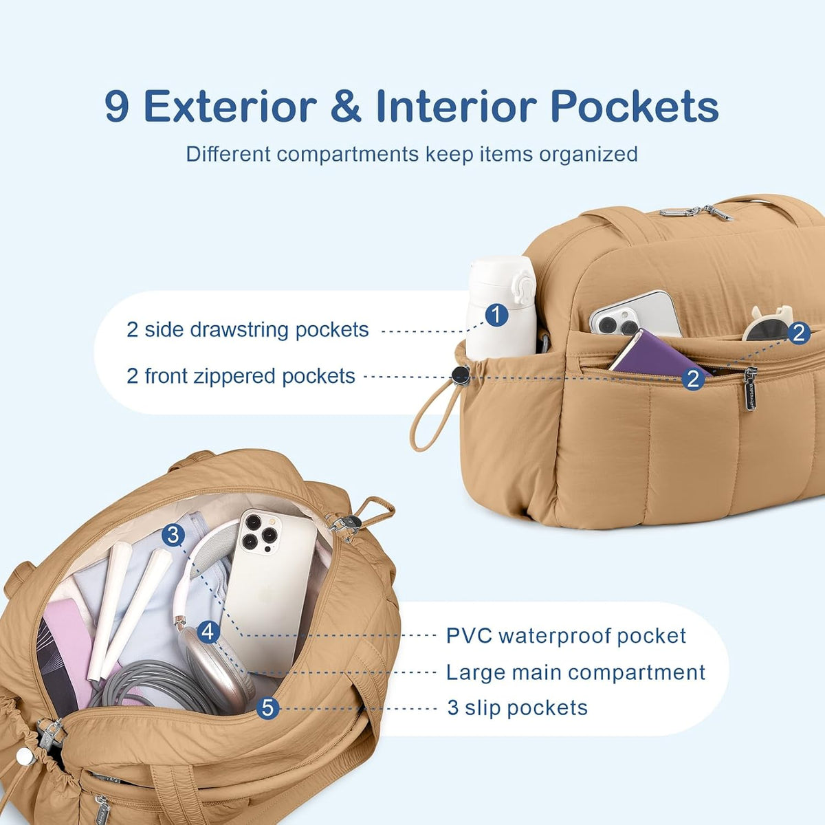 Travel Duffel Bag, Puffy Carry On Overnight, Gym Bag w/Wet Pocket