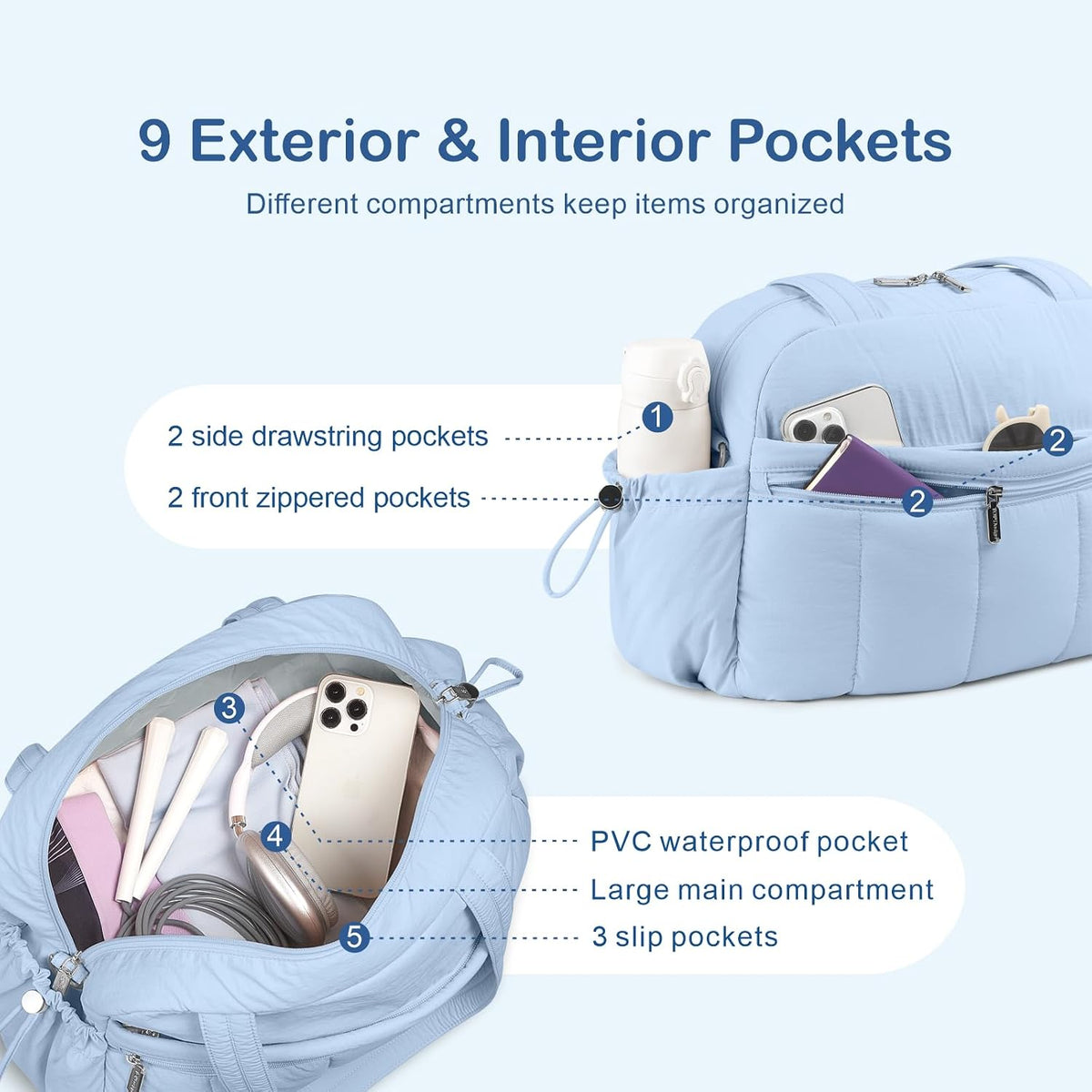 Travel Duffel Bag, Puffy Carry On Overnight, Gym Bag w/Wet Pocket