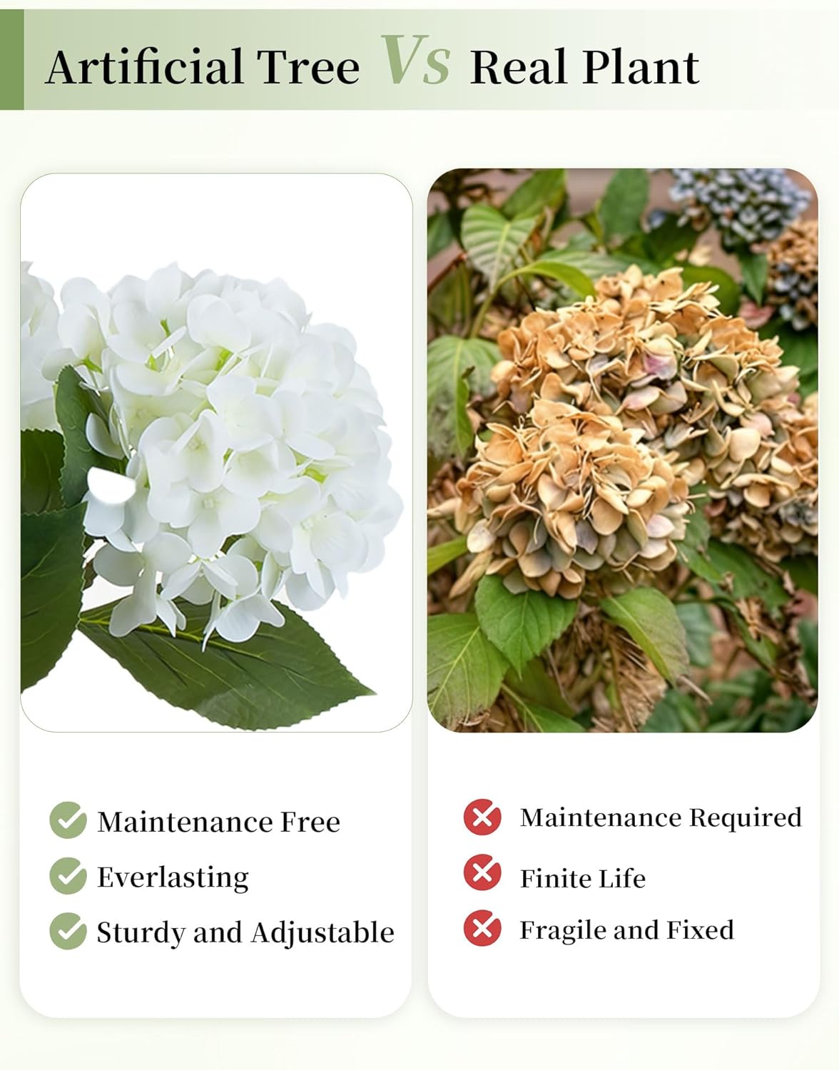 5ft White Hydrangea Artificial Trees for Front Porch Planters | With Pot, Pet Friendly, Real Touch Hydrangeas Flower Tree Plant for Outdoor, Home, Patio, Entrance, Indoor Decor, Easy to Use