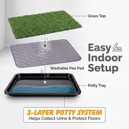 Dog Grass Pad with Tray, 30 x 20 in, 3-Layer Potty with 2 Grass Pads