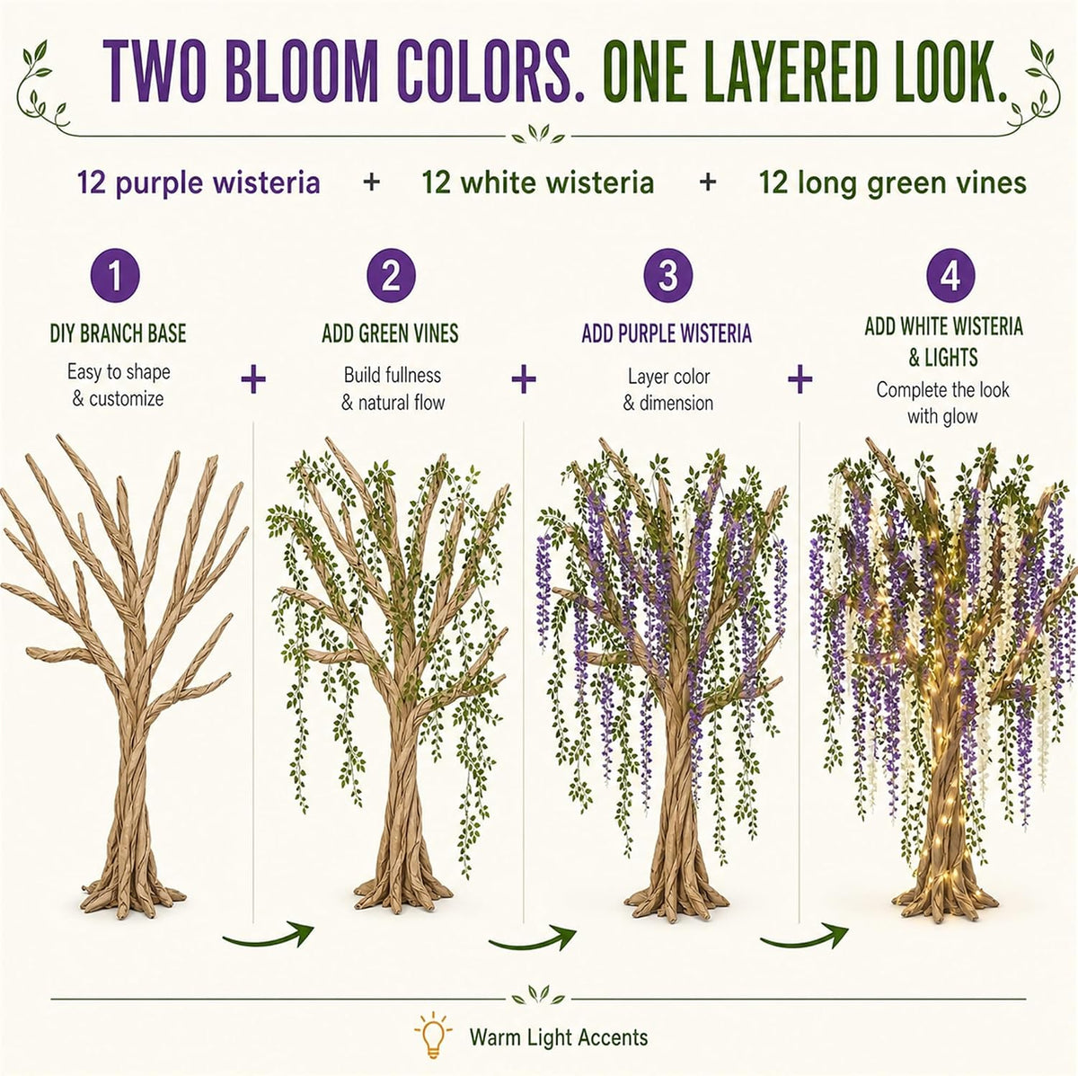 3D Classroom Tree Wisteria Tree Ceiling Decor with Light, Back to School Classroom Bulletin Board Decor, 24 PCS Kraft Paper Fake Vine for Hanging Bedroom Indoor Aesthetic Decoration (White, Purple)