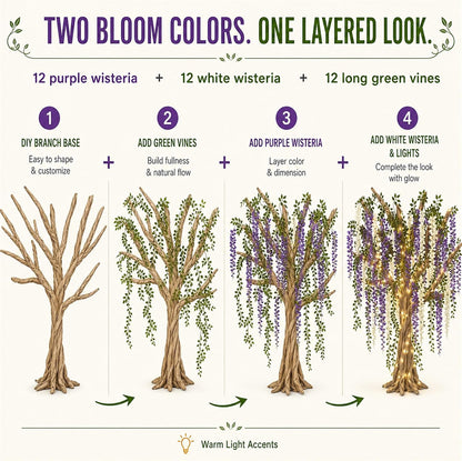 3D Classroom Tree Wisteria Tree Ceiling Decor with Light, Back to School Classroom Bulletin Board Decor, 24 PCS Kraft Paper Fake Vine for Hanging Bedroom Indoor Aesthetic Decoration (White, Purple)