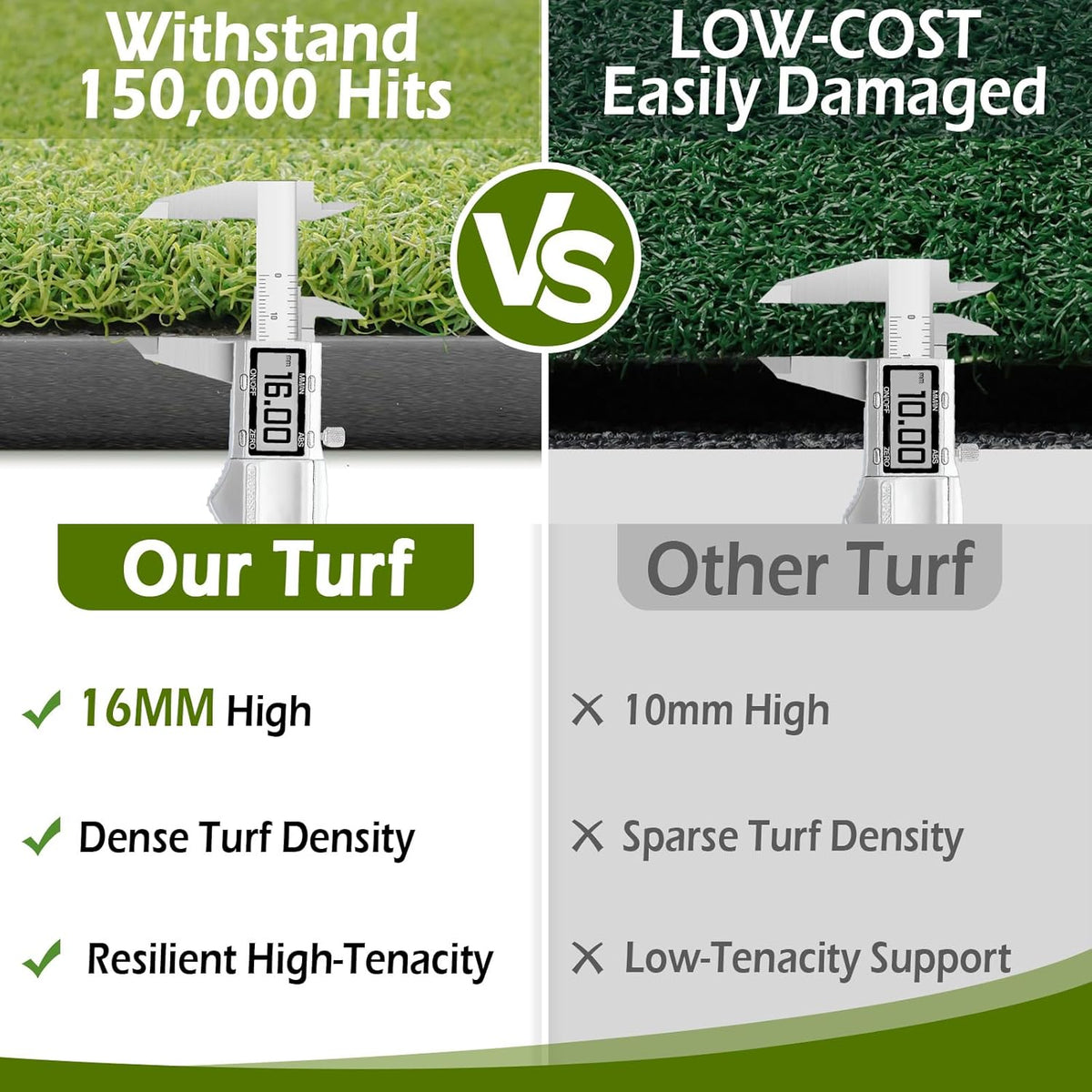 Golf Mat 31mm, 5x4ft/5x5ft Premium Golf Hitting Mat Outdoor Indoor
