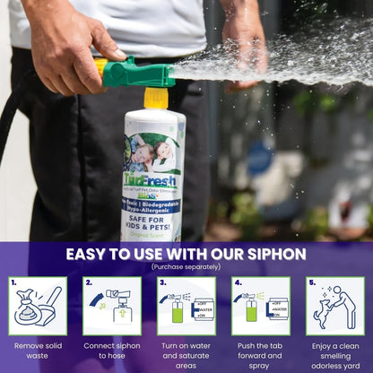 TurFresh BioX Artificial Turf Odor Eliminator – Yard Deodorizer for Artificial Grass & Dog Runs – Natural Concentrate for Pet Urine & Feces – Safe for Kids & Pets – 1 Gallon Fragrance-Free