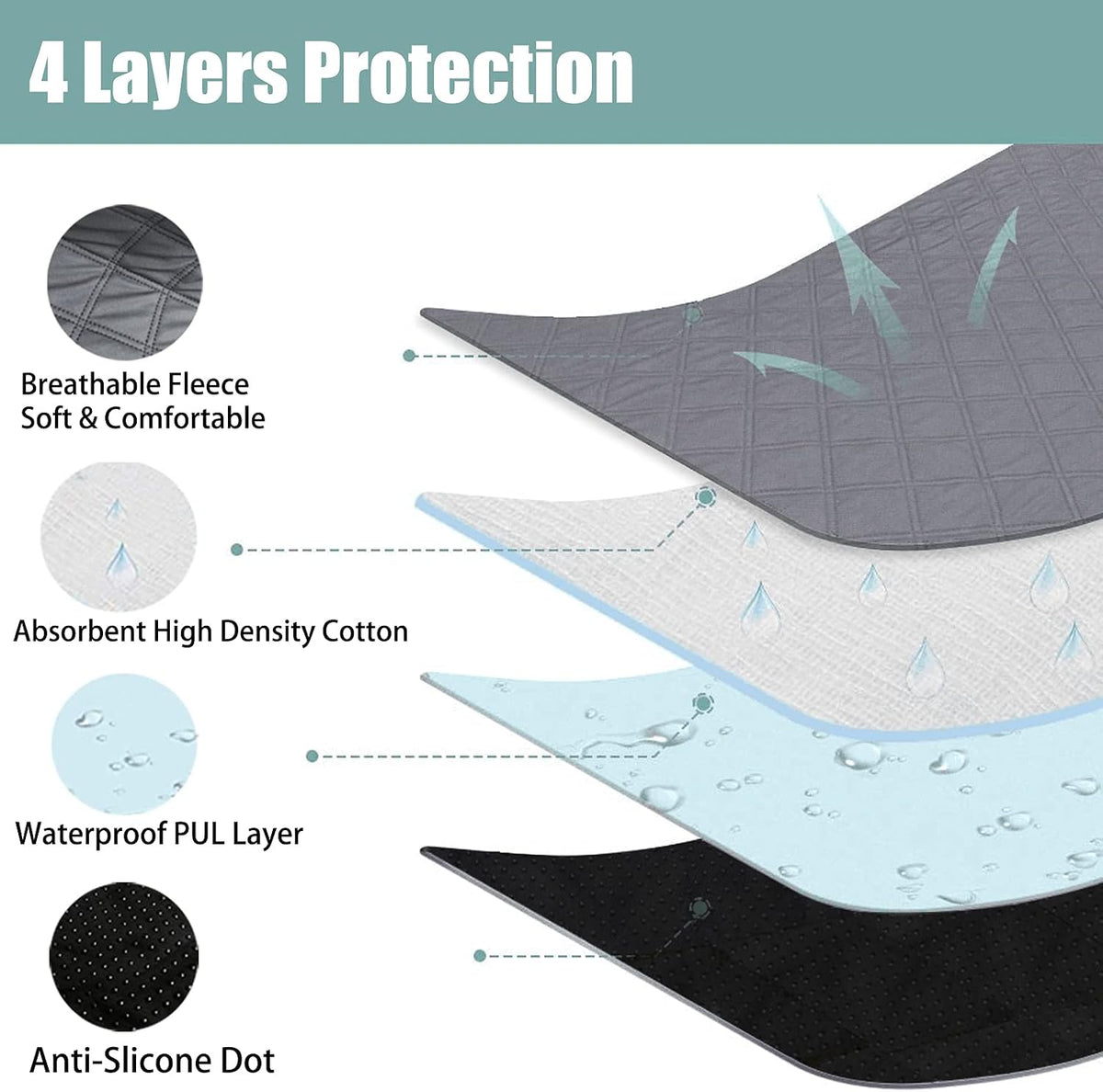 47' Hexagon Washable Guinea Pig Playpen Mat Leakproof Anti-Slip