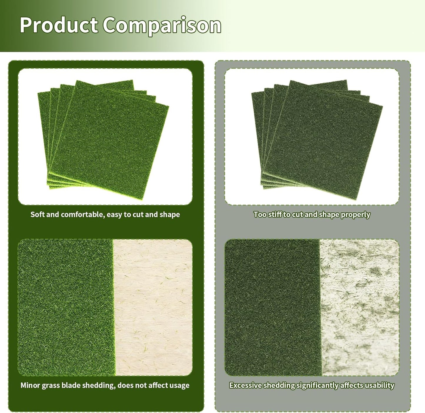 4Pcs 6x6 Inch Fake Grass for Crafts, Miniature Artificial Grass | Premium, Realistic, Soft, Easy to Cut & Shape, Small Artificial Turf for Mini Fairy Garden, Diorama