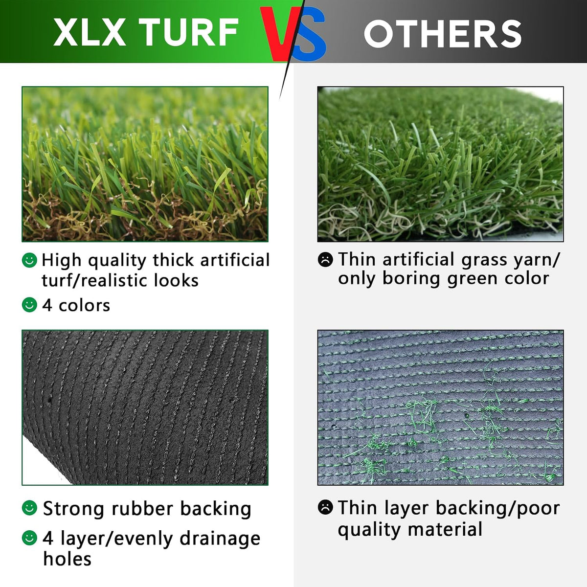 Extra Large Artificial Grass Pad for Dogs Potty - 5 FT X 8 FT Thickness & Pets Friendly Fake Turf Grass for Dog Kennel Outdoor Patio Balcony