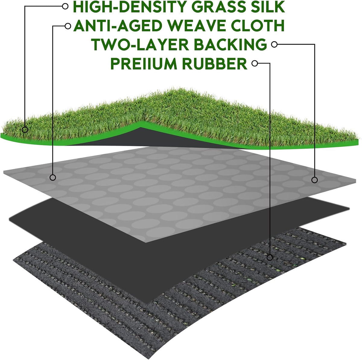 Extra Large Artificial Grass Pad for Dogs Potty - 5 FT X 8 FT Thickness & Pets Friendly Fake Turf Grass for Dog Kennel Outdoor Patio Balcony